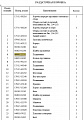 Подшипник 06000-22211 55*100*25 Подшипник 06000-22211 55*100*25