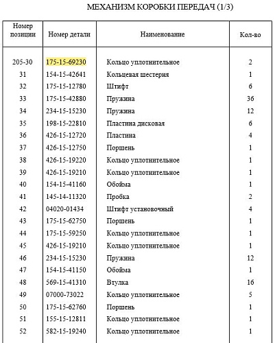 Кольцо бронзовое 175-15-69230/SD23 Кольцо бронзовое 175-15-69230/SD23