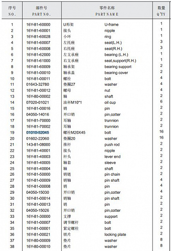 Болт крепления цапфы 01010-52045 Болт крепления цапфы 01010-52045