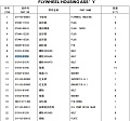 Болт 01010-51855/M18*55 Болт 01010-51855/M18*55