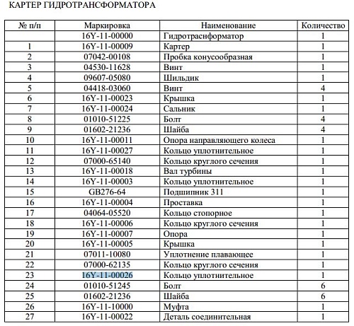 Уплотнение резиновое 16Y-11-00026/175-13-22730 Уплотнение резиновое 16Y-11-00026/175-13-22730