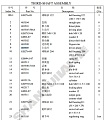 Пластина ведомая стальная 403507/4110000184006 Пластина ведомая стальная 403507/4110000184006
