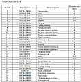 Прокладка 16Y-84-00008 Прокладка 16Y-84-00008