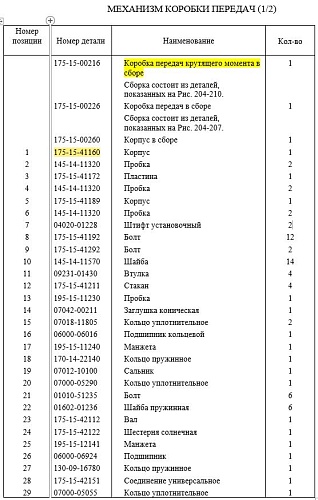 Корпус поршня 175-15-41160 Корпус поршня 175-15-41160