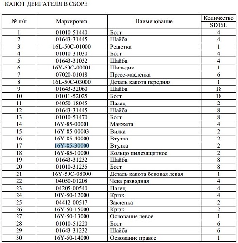 Втулка балки гидроцилиндра 16Y-85-30000 Втулка балки гидроцилиндра 16Y-85-30000