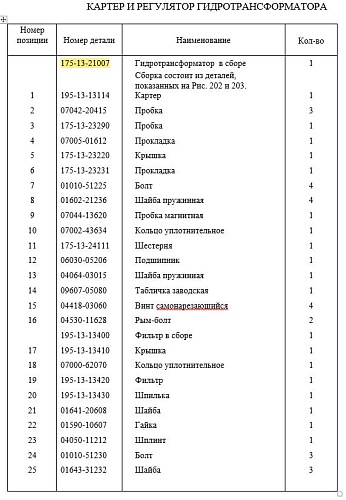 Гидротрансформатор 175-13-21007 Гидротрансформатор 175-13-21007